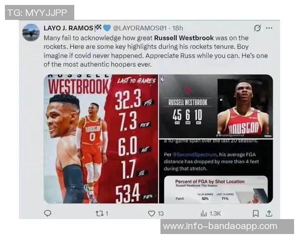 专家分析火箭队名额限制需等明年一月才能底薪签约新球员 专家分析火箭队名额限制需等明年一月才能底薪签约新球员